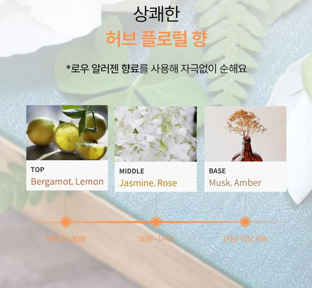 [맞춤형 탈모샴푸] 위드비컨 두피 코렉팅 샴푸 360ml(두피별 샴푸) 상세페이지 58